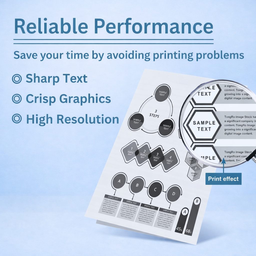 OG 137A W1370A Toner Cartridge Compatible Neo online store
